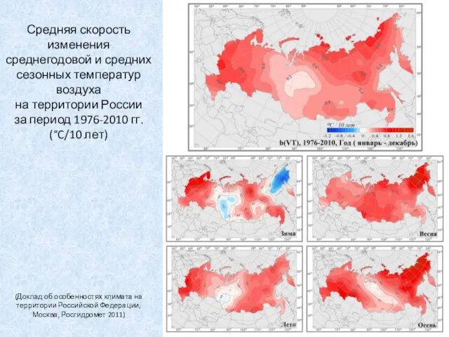 Средняя скорость изменения среднегодовой и средних сезонных температур воздуха на