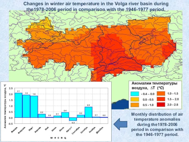 Changes in winter air temperature in the Volga river basin