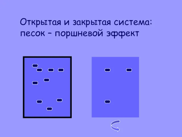 Открытая и закрытая система: песок – поршневой эффект