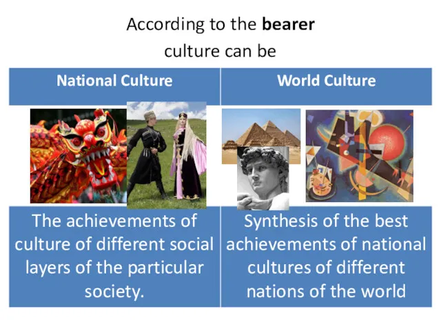 According to the bearer culture can be