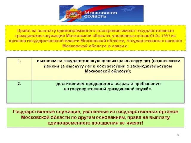 Право на выплату единовременного поощрения имеют государственные гражданские служащие Московской