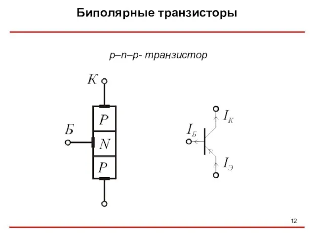Биполярные транзисторы p–n–p- транзистор