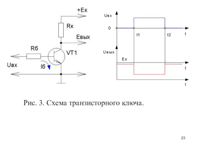 Рис. 3. Схема транзисторного ключа.