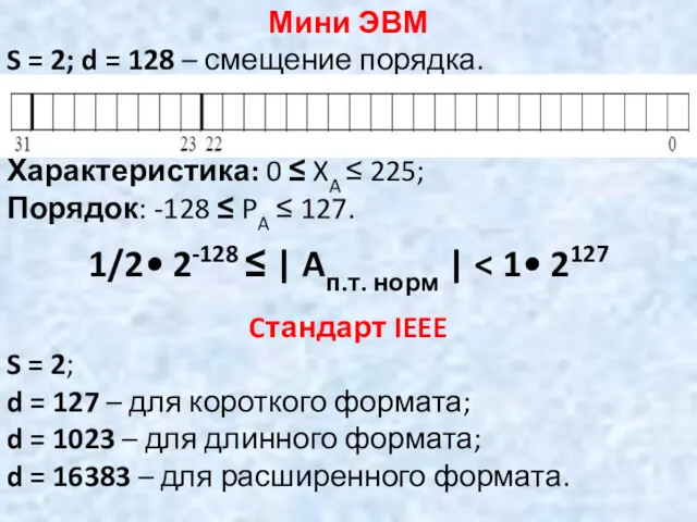 Мини ЭВМ S = 2; d = 128 – смещение порядка. Характеристика: 0