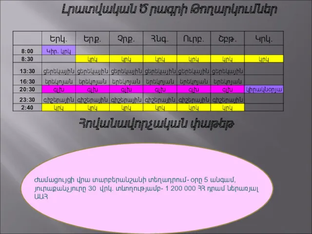 Լրատվական Ծ րագրի Թողարկումներ Հովանավորչական փաթեթ Ժամացույցի վրա տարբերանշանի տեղադրում-