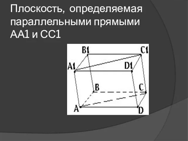 Плоскость, определяемая параллельными прямыми АА1 и СС1