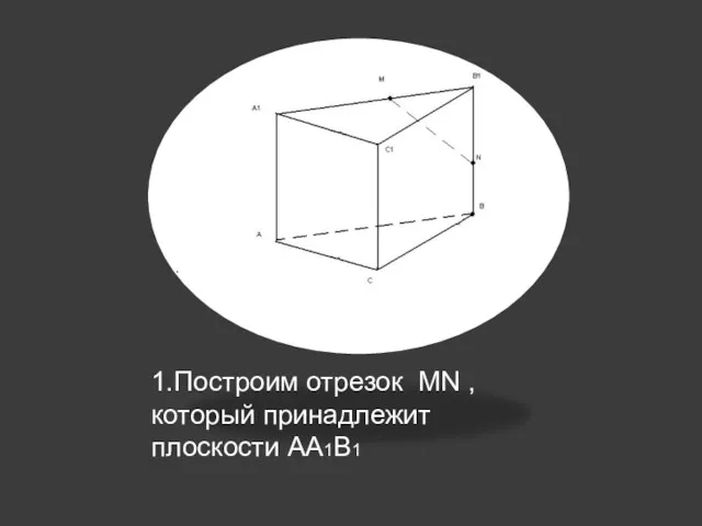 1.Построим отрезок MN , который принадлежит плоскости AA1B1