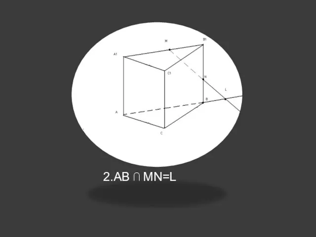 2.AB ⋂ MN=L