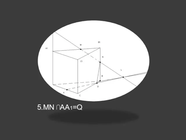 5.MN ⋂AA1=Q