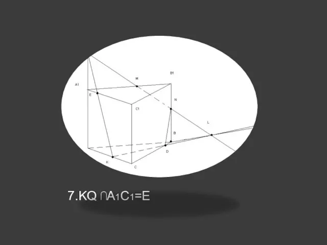 7.KQ ⋂A1C1=E