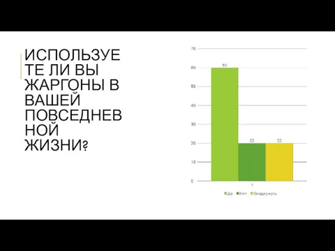 ИСПОЛЬЗУЕТЕ ЛИ ВЫ ЖАРГОНЫ В ВАШЕЙ ПОВСЕДНЕВНОЙ ЖИЗНИ?