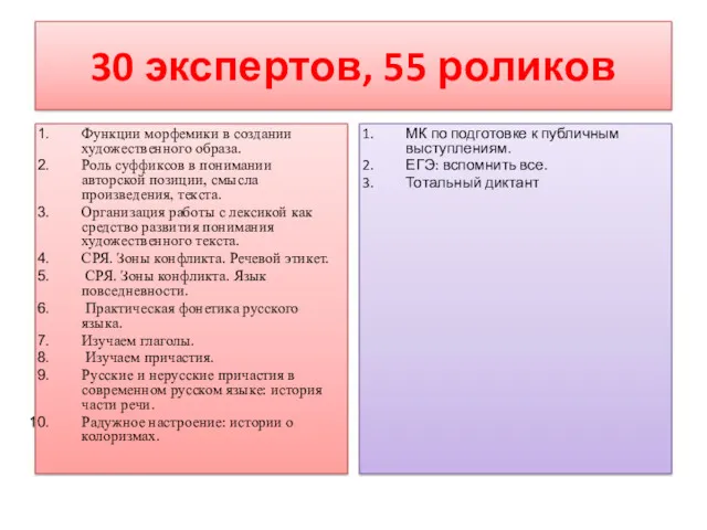 30 экспертов, 55 роликов Функции морфемики в создании художественного образа.