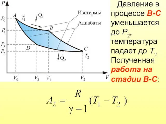 Давление в процессе В-С уменьшается до Р2, температура падает до Т2 Полученная работа на стадии В-С: