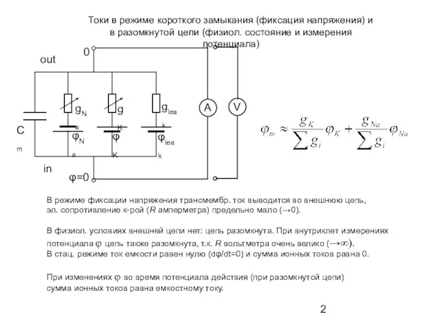 Токи в режиме короткого замыкания (фиксация напряжения) и в разомкнутой