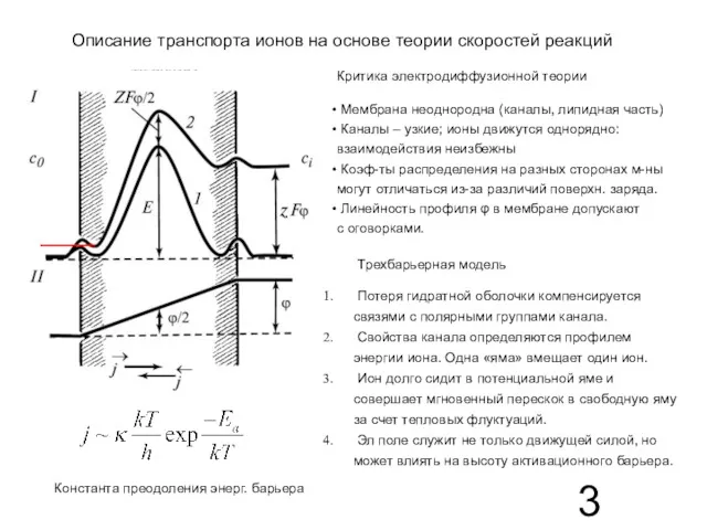 Описание транспорта ионов на основе теории скоростей реакций Критика электродиффузионной