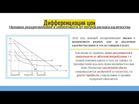 Дифференциация цен Этот вид ценовой дискриминации связан с назначением разных