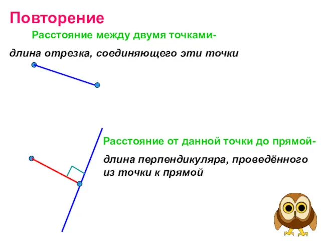 Повторение Расстояние между двумя точками- длина отрезка, соединяющего эти точки