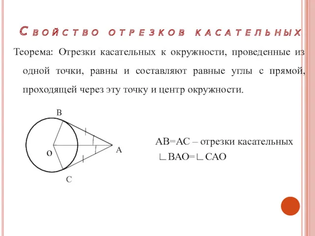 Свойство отрезков касательных Теорема: Отрезки касательных к окружности, проведенные из