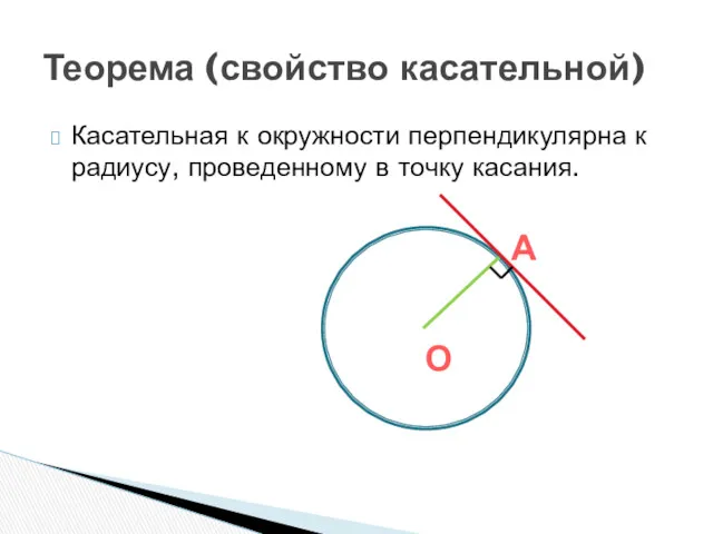 Касательная к окружности перпендикулярна к радиусу, проведенному в точку касания. Теорема (свойство касательной) О А