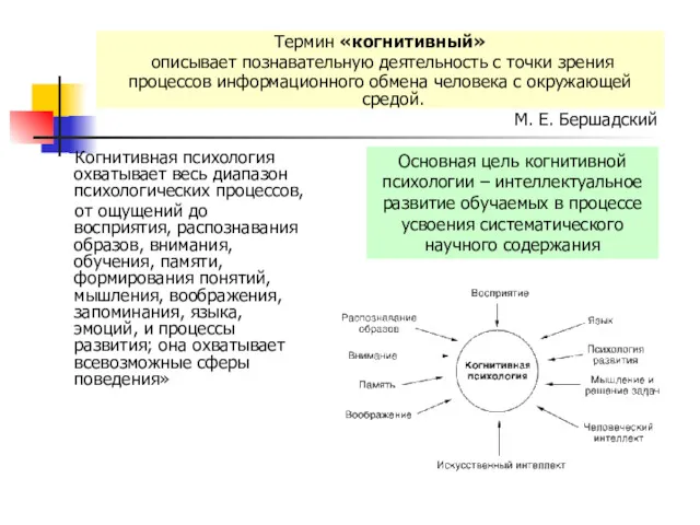 Когнитивная психология охватывает весь диапазон психологических процессов, от ощущений до