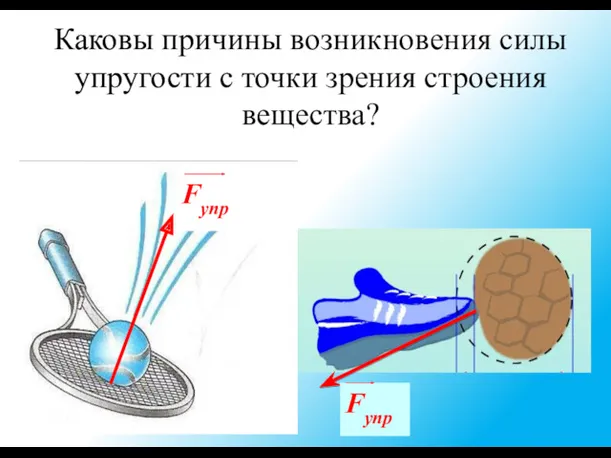 Каковы причины возникновения силы упругости с точки зрения строения вещества?