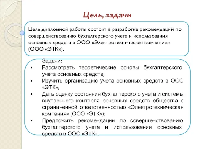 Цель, задачи Задачи: Рассмотреть теоретические основы бухгалтерского учета основных средств;