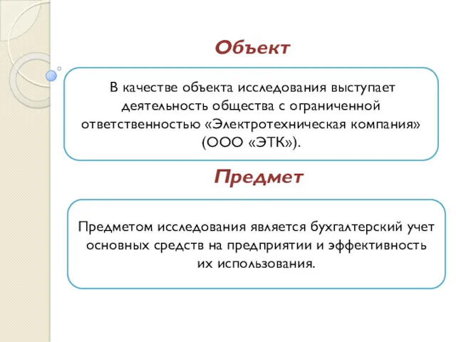 В качестве объекта исследования выступает деятельность общества с ограниченной ответственностью