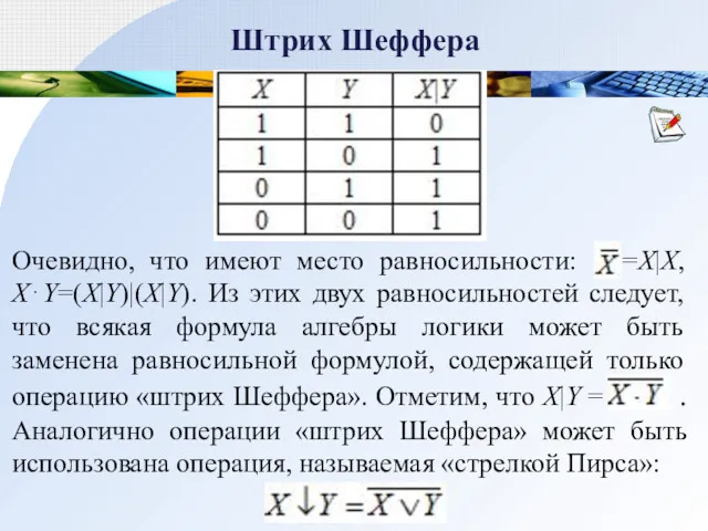 Штрих Шеффера Очевидно, что имеют место равносильности: =X|X, X⋅Y=(X|Y)|(X|Y). Из