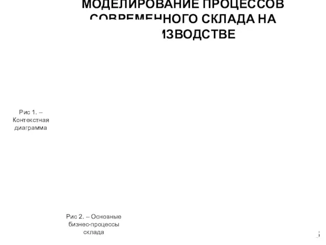 МОДЕЛИРОВАНИЕ ПРОЦЕССОВ СОВРЕМЕННОГО СКЛАДА НА ПРОИЗВОДСТВЕ 3 Рис 1. –