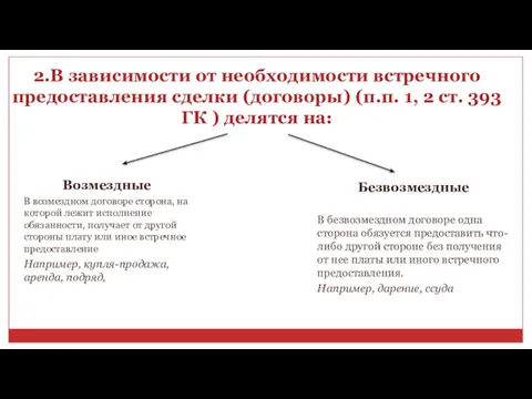 2.В зависимости от необходимости встречного предоставления сделки (договоры) (п.п. 1,