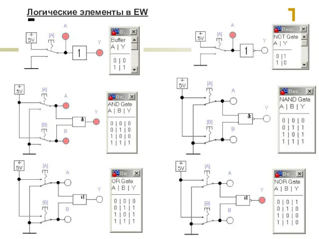 Логические элементы в EW