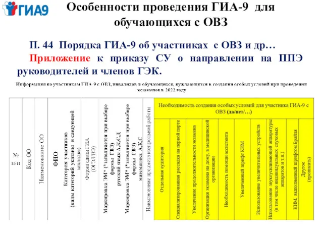 Особенности проведения ГИА-9 для обучающихся с ОВЗ П. 44 Порядка ГИА-9 об участниках