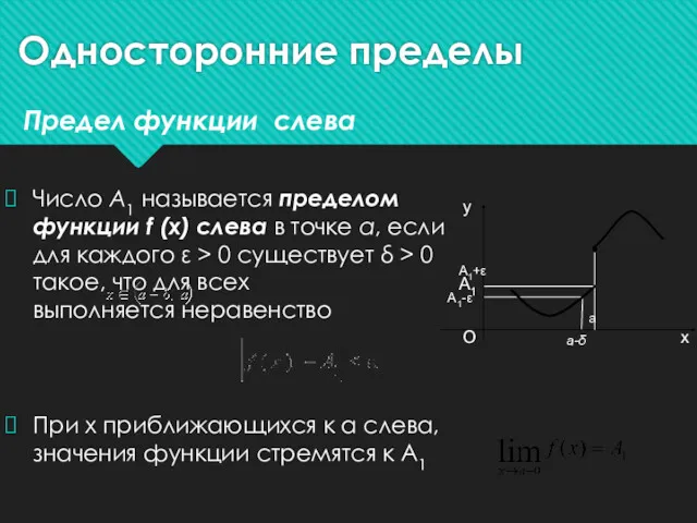 Односторонние пределы Число A1 называется пределом функции f (x) слева