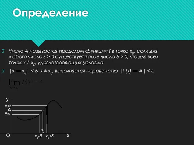 Определение Число А называется пределом функции f в точке x0,