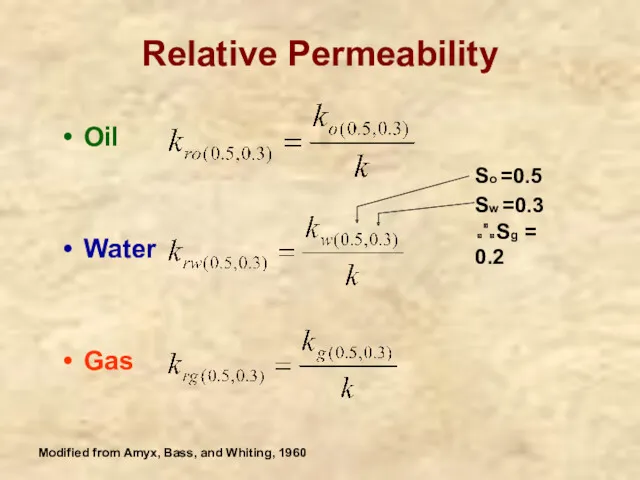 Oil Water Gas Relative Permeability Modified from Amyx, Bass, and