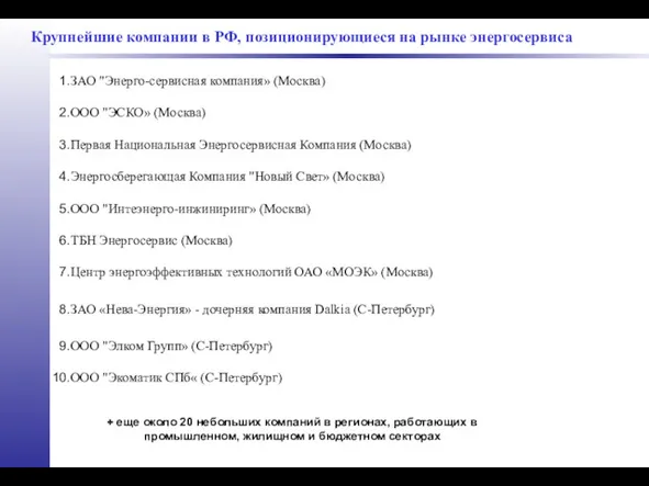 Крупнейшие компании в РФ, позиционирующиеся на рынке энергосервиса ЗАО "Энерго-сервисная