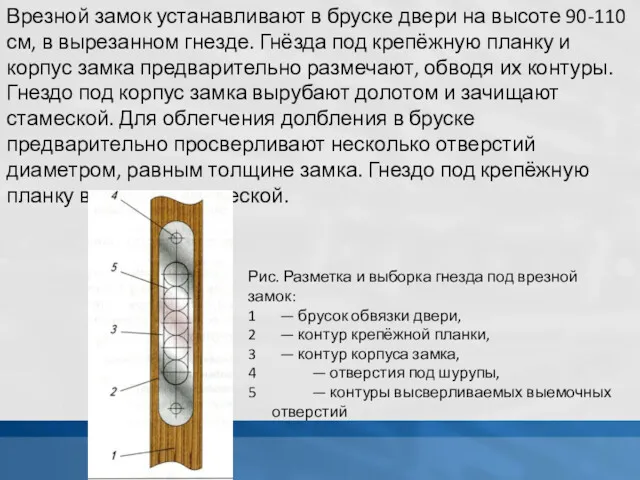 Врезной замок устанавливают в бруске двери на высоте 90-110 см,