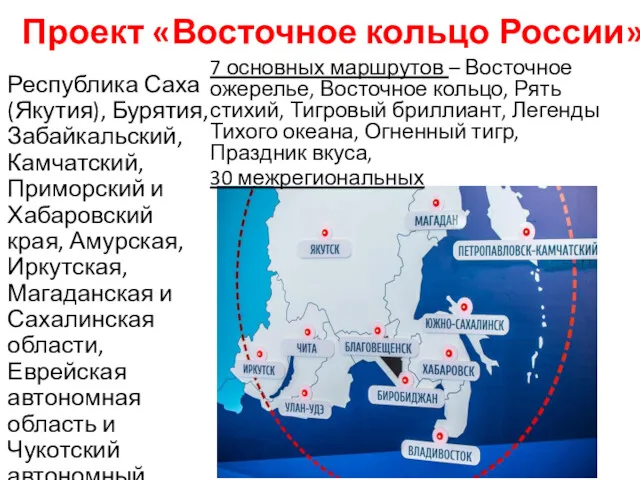 Проект «Восточное кольцо России» Республика Саха (Якутия), Бурятия, Забайкальский, Камчатский, Приморский и Хабаровский