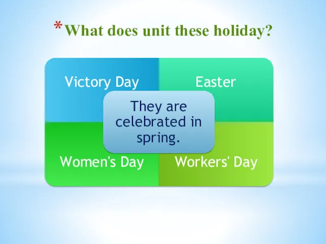 What does unit these holiday?