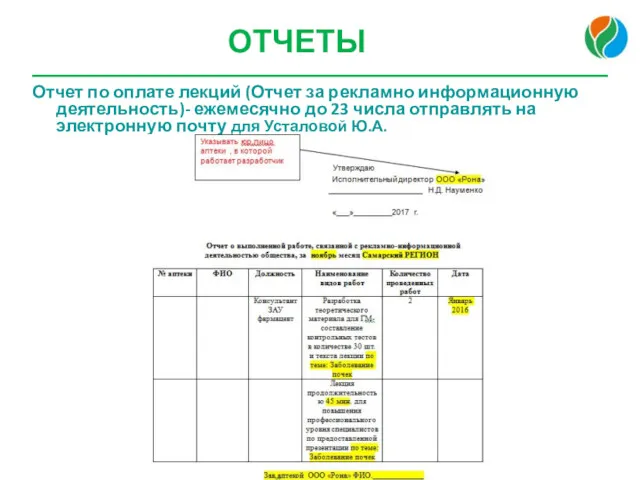 ОТЧЕТЫ Отчет по оплате лекций (Отчет за рекламно информационную деятельность)-