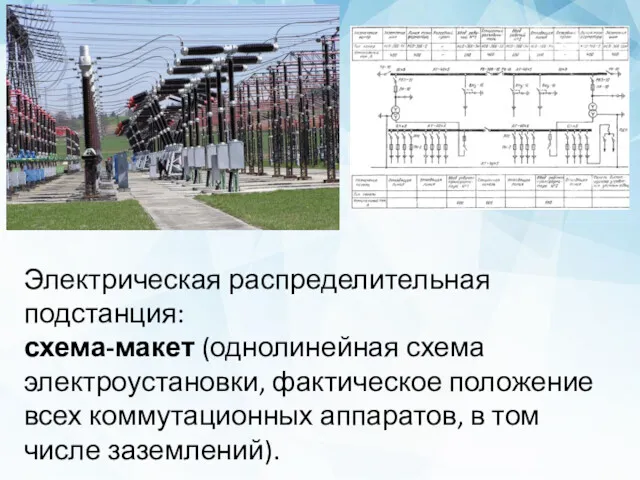 Электрическая распределительная подстанция: схема-макет (однолинейная схема электроустановки, фактическое положение всех коммутационных аппаратов, в том числе заземлений).