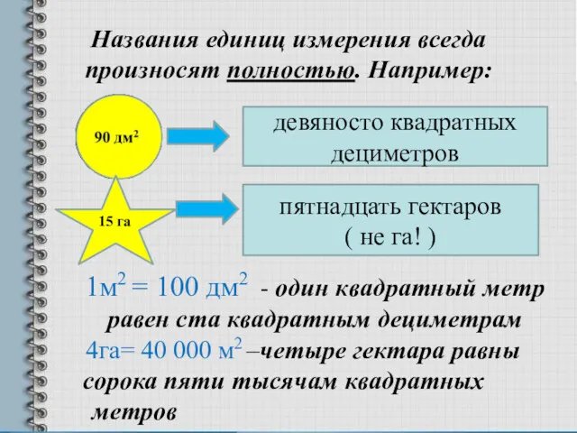 Названия единиц измерения всегда произносят полностью. Например: девяносто квадратных дециметров