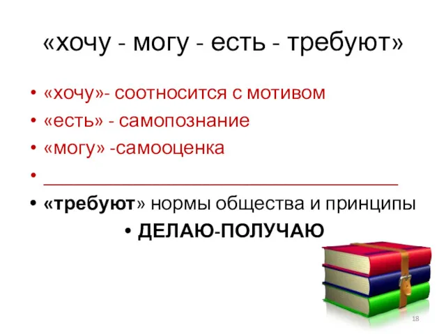 «хочу - могу - есть - требуют» «хочу»- соотносится с