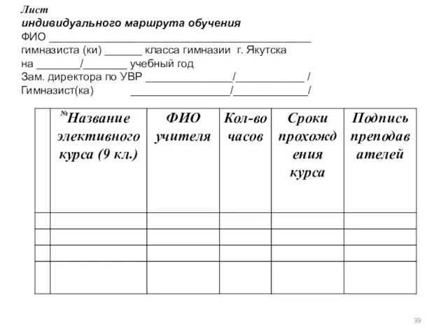 Лист индивидуального маршрута обучения ФИО __________________________________________ гимназиста (ки) ______ класса