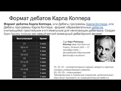 Формат дебатов Карла Коппера Формат дебатов Карла Коппера, или Дебаты