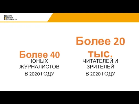 Более 40 ЮНЫХ ЖУРНАЛИСТОВ В 2020 ГОДУ Более 20 тыс. ЧИТАТЕЛЕЙ И ЗРИТЕЛЕЙ В 2020 ГОДУ