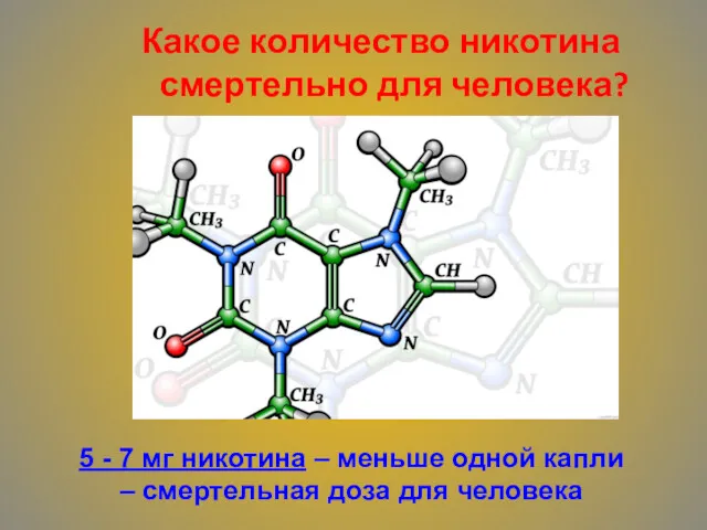 Какое количество никотина смертельно для человека? 5 - 7 мг