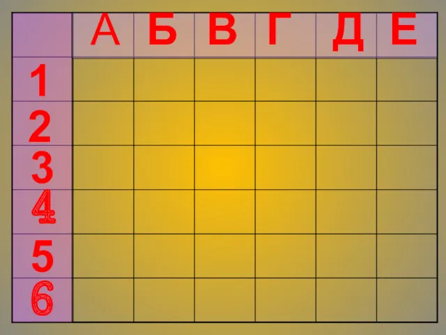 А Б В Г Д Е 1 2 3 4 5 6