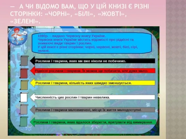 — А ЧИ ВІДОМО ВАМ, ЩО У ЦІЙ КНИЗІ Є РІЗНІ СТОРІНКИ: «ЧОРНІ», «БІЛІ», «ЖОВТІ», «ЗЕЛЕНІ».