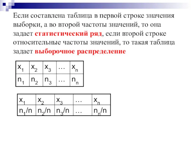 Если составлена таблица в первой строке значения выборки, а во